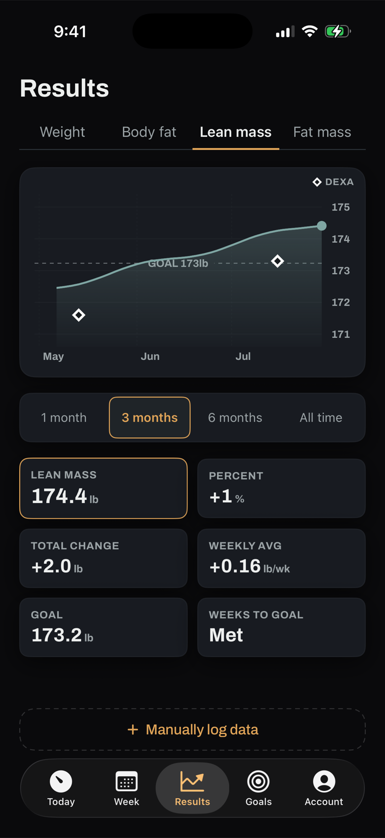 Bild Health Results screen — lean mass holding at goal