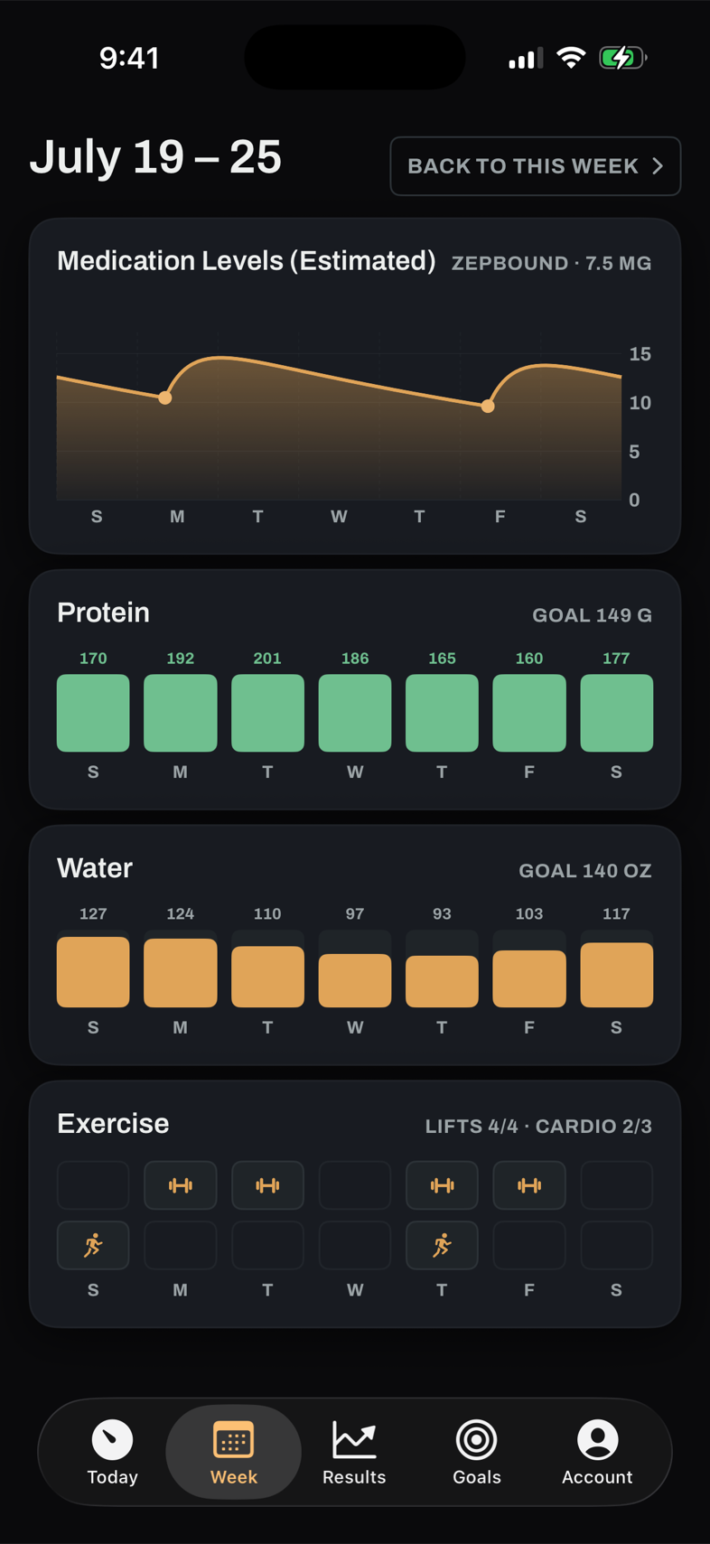 Bild Health Week screen